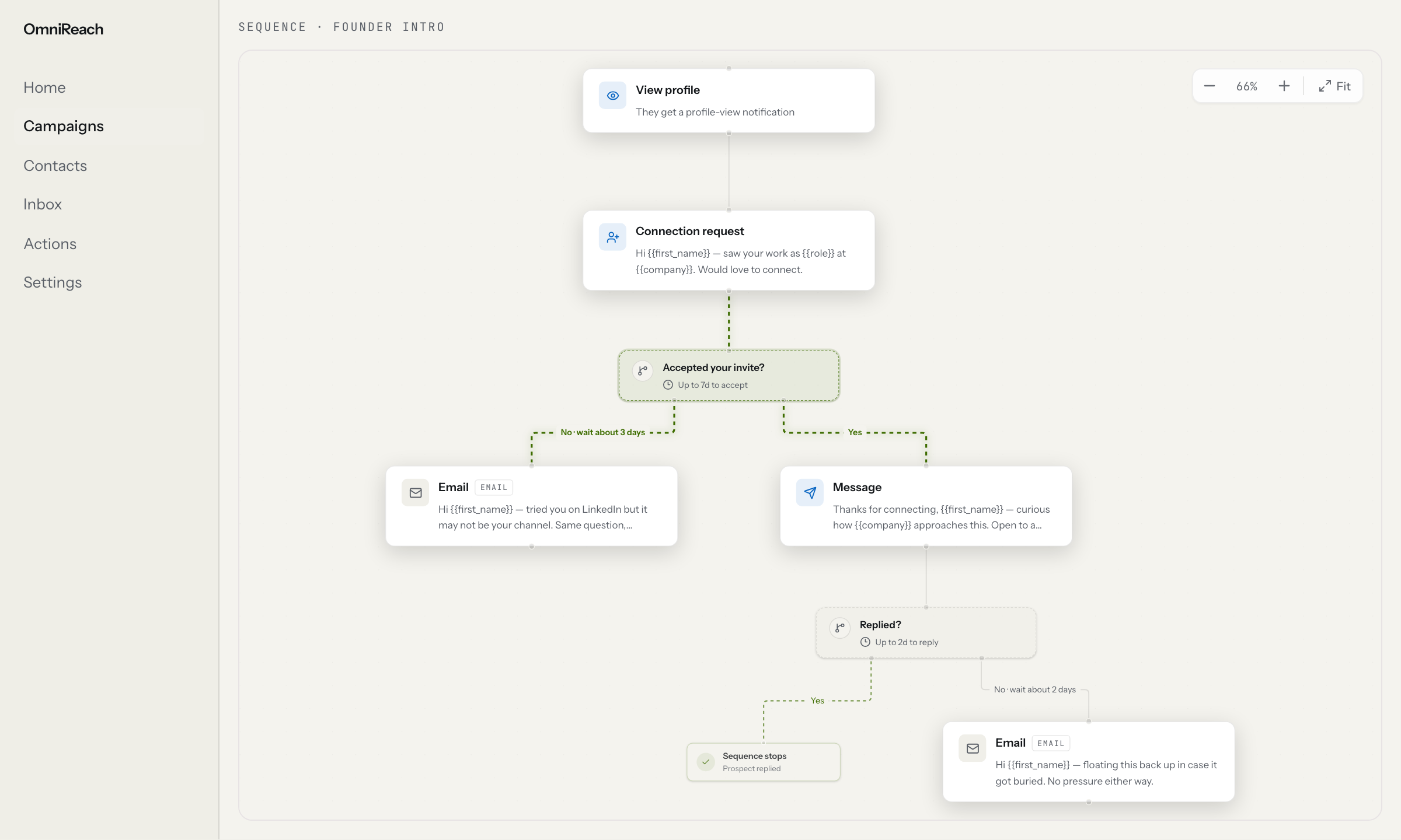 Sequence canvas: View profile, Connection request, then Accepted your invite? with a 7-day wait before Message or Email.